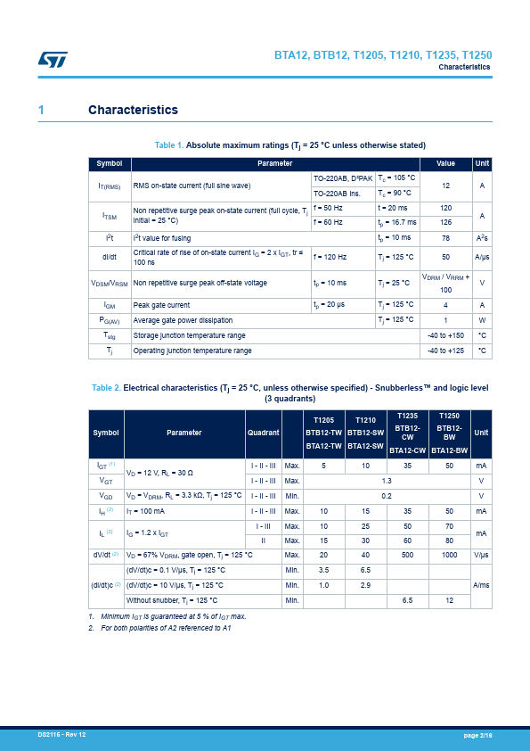 BTA12-800B