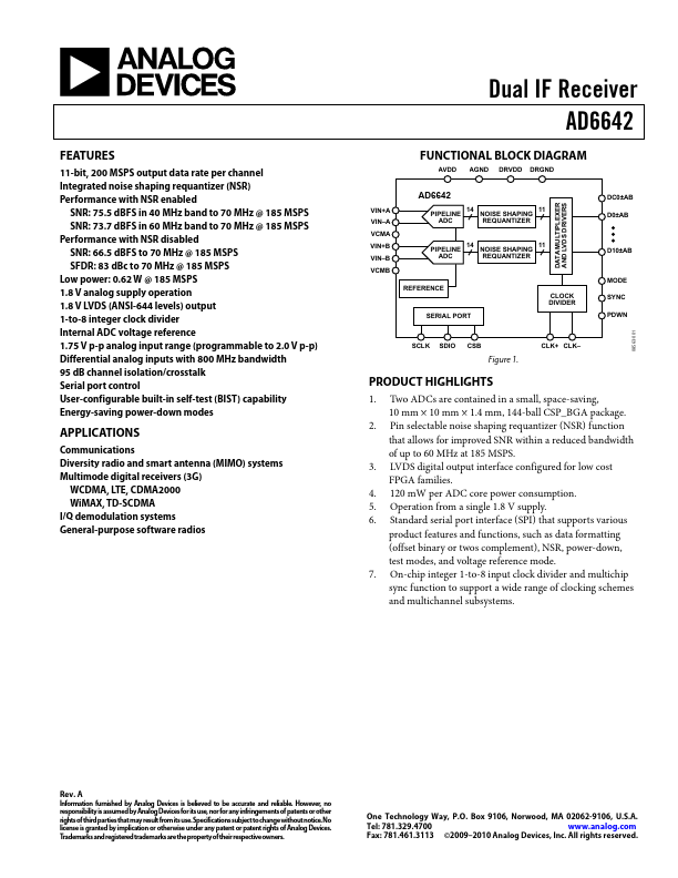 AD6642 Analog Devices