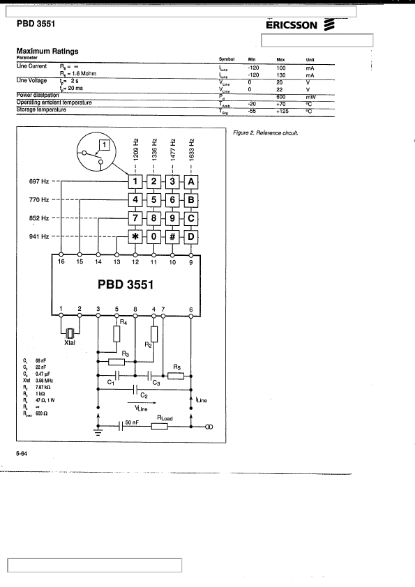 PBD3551