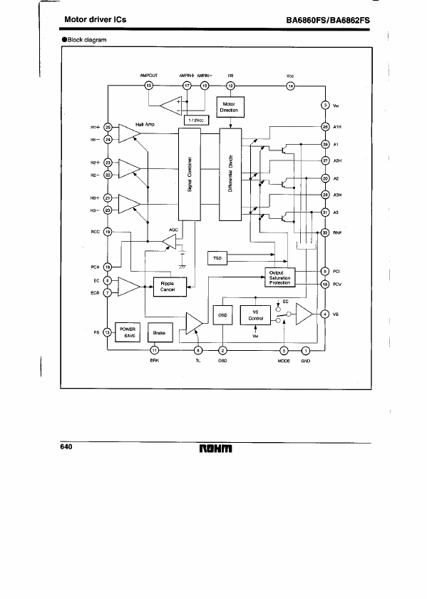 BA6860FS