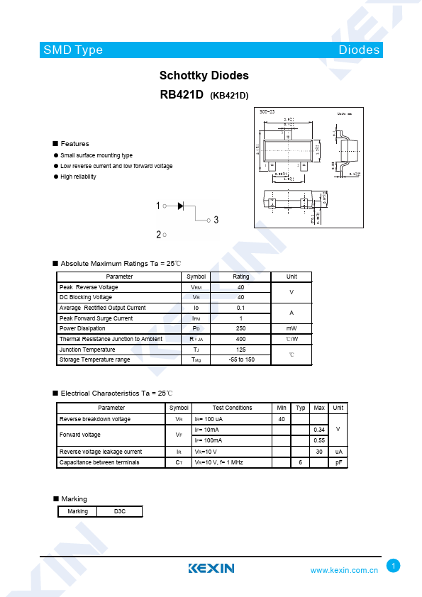 RB421D