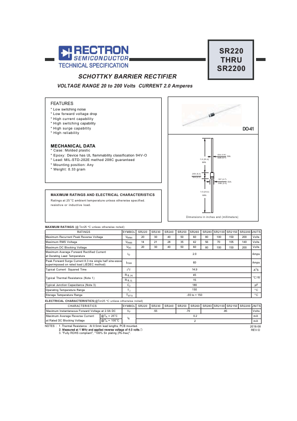 SR2150 Rectron