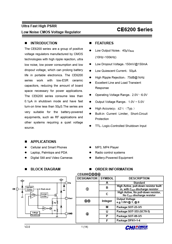 CE6200