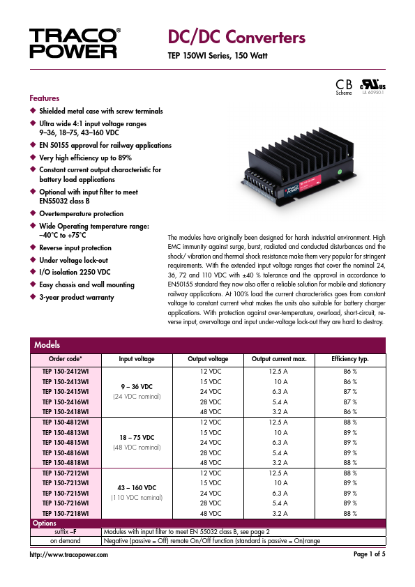 TEP150-7216WI