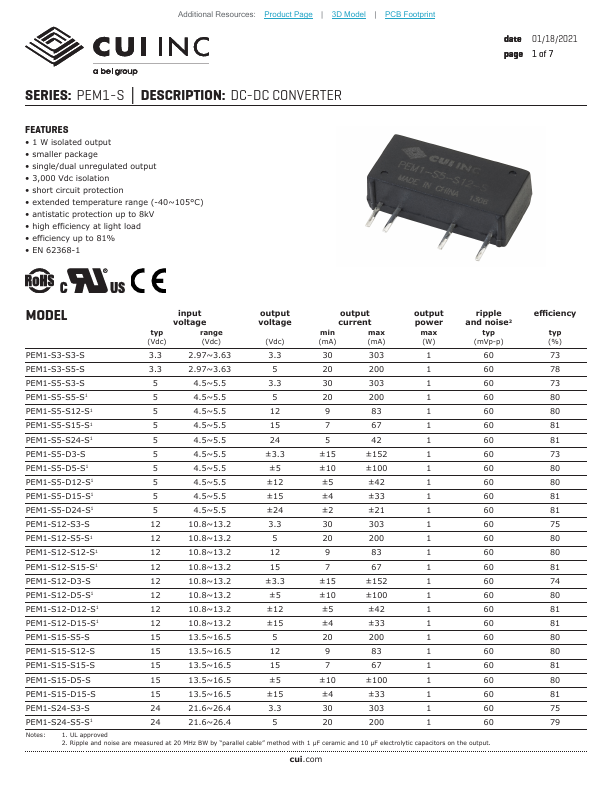 PEM1-S5-S15-S