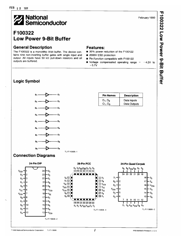 F100322 National Semiconductor