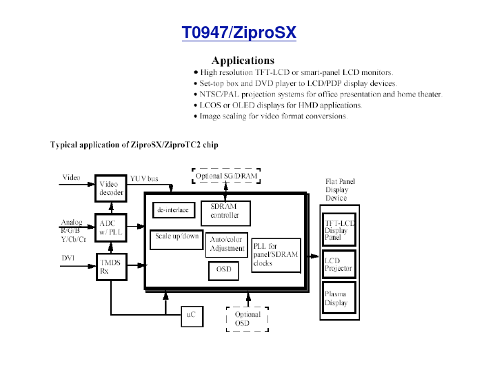 T0947 ETC