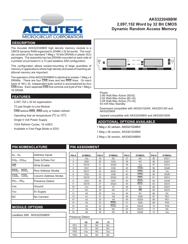 AK5322048BW ACCUTEK