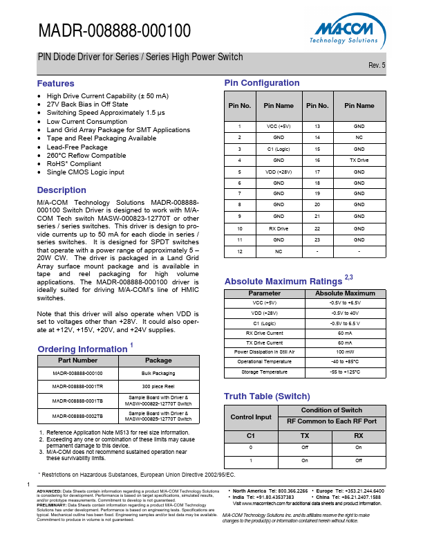 MADR-008888-0002TB