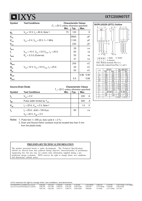 IXTC250N075T