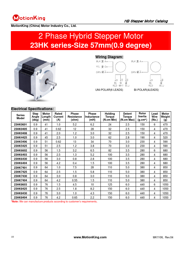 23HK0405