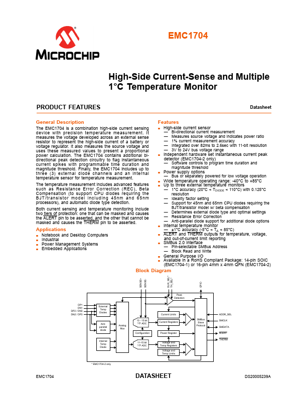 EMC1704 Microchip