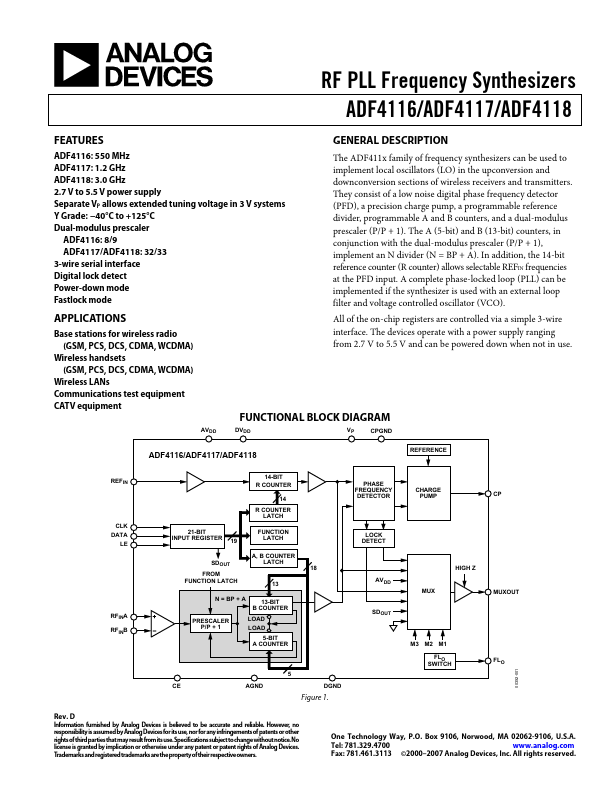 ADF4117 Analog Devices