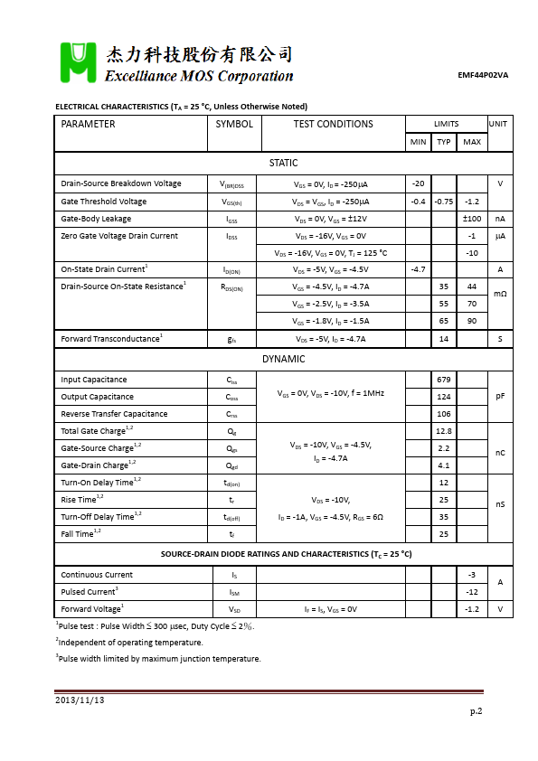 EMF44P02VA