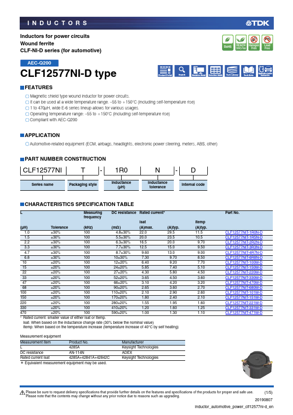 CLF12577NIT-101M-D