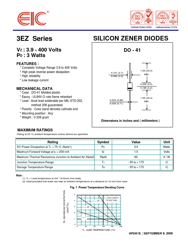 3EZ13D5 EIC discrete Semiconductors