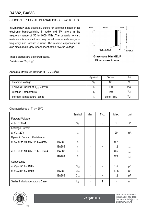 BA682 Semtech Corporation