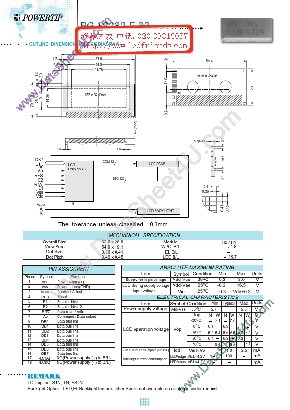 pg12232_E_33 POWERTIP