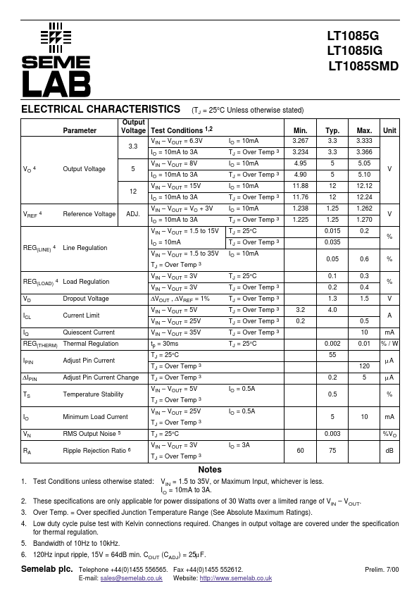 LT1085GMD