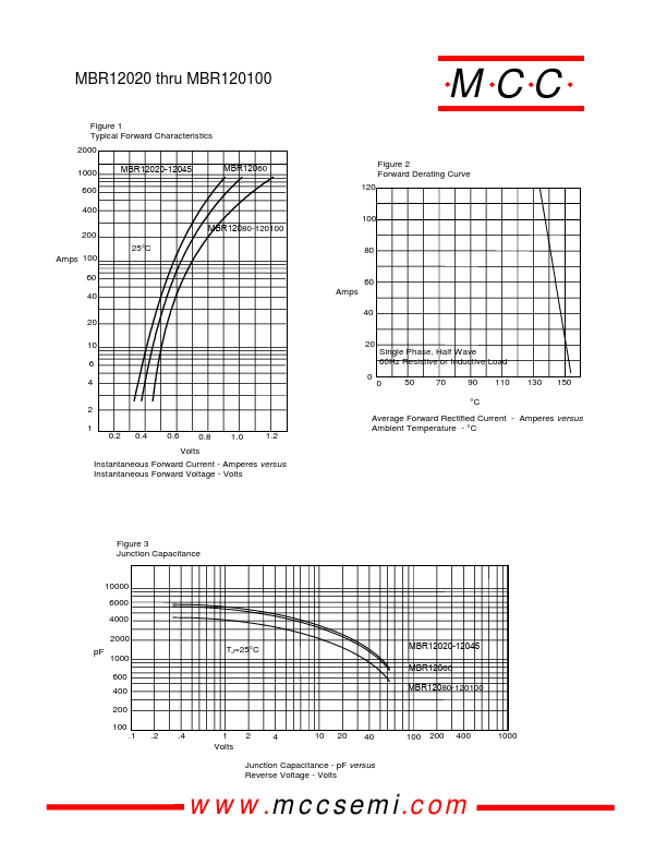 MBR12020