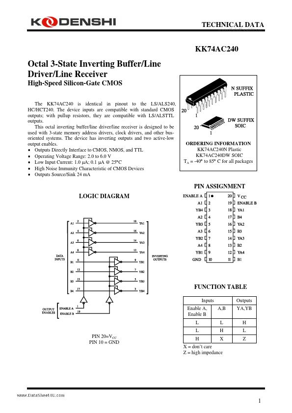 KK74AC240