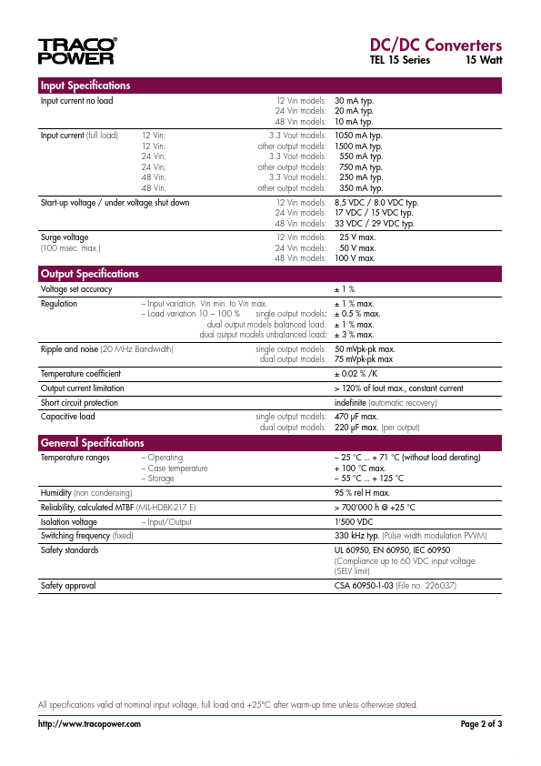 TEL15-4813