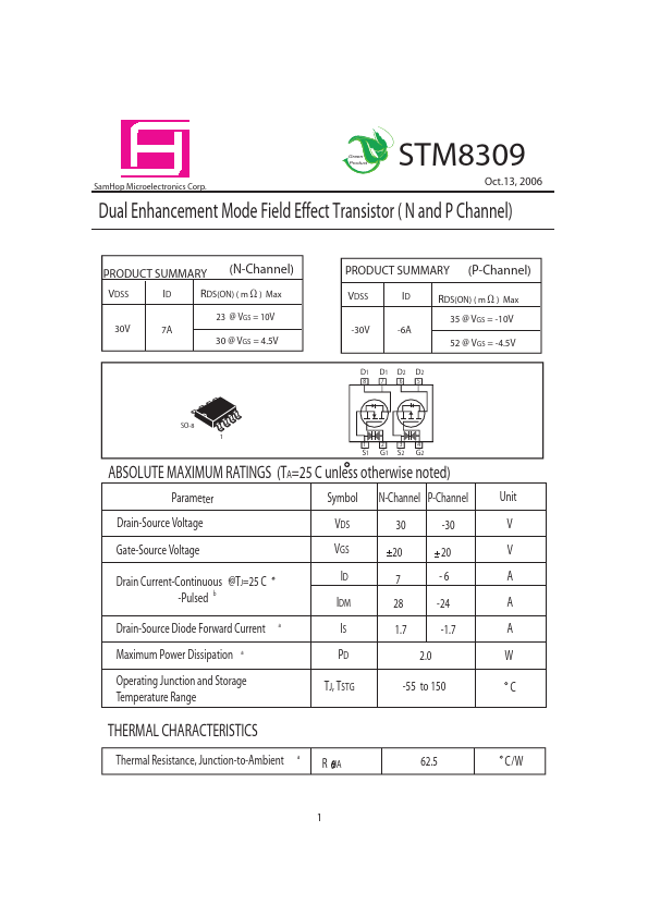 STM8309