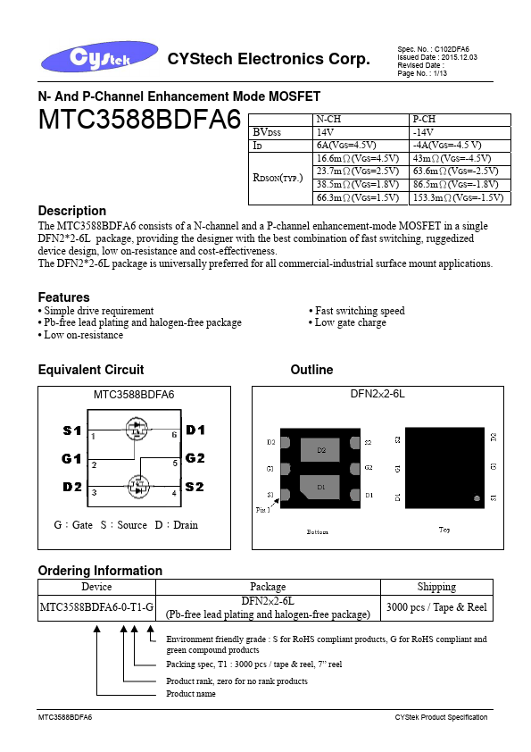 <?=MTC3588BDFA6?> डेटा पत्रक पीडीएफ