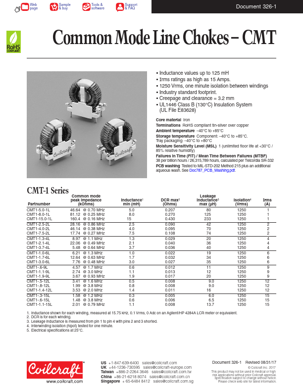 <?=CMT1-1.0-6L?> डेटा पत्रक पीडीएफ