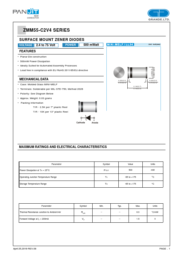 ZMM55-C22 PAN JIT