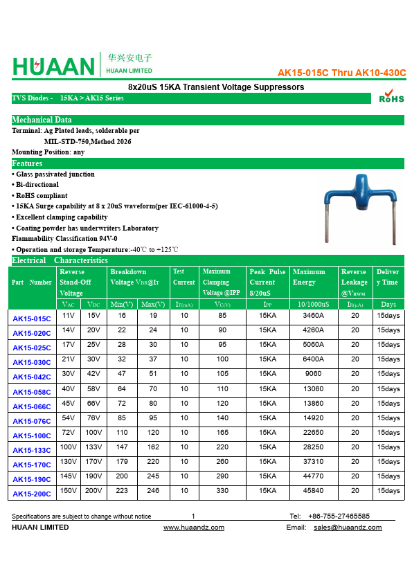 <?=AK15-030C?> डेटा पत्रक पीडीएफ