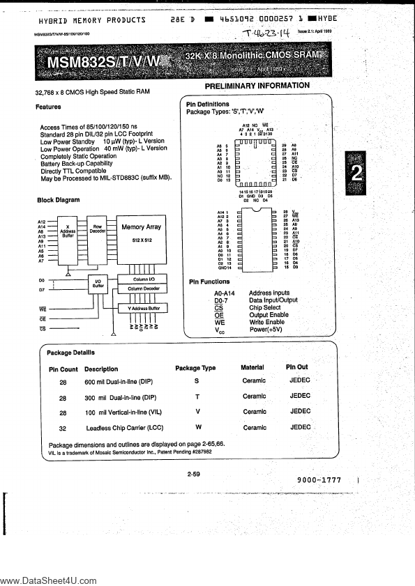 MSM832W Hybrid Memory Products