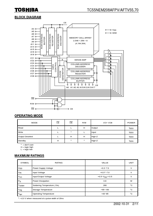 TC55NEM208AFPV