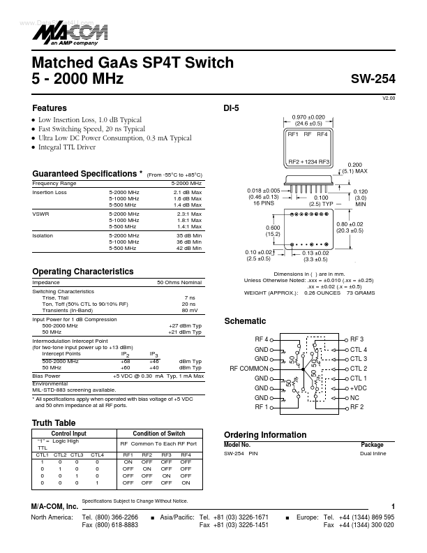 SW-254