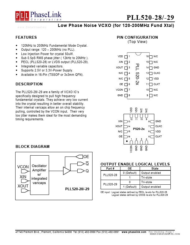 PLL520-28 PhaseLink Corporation