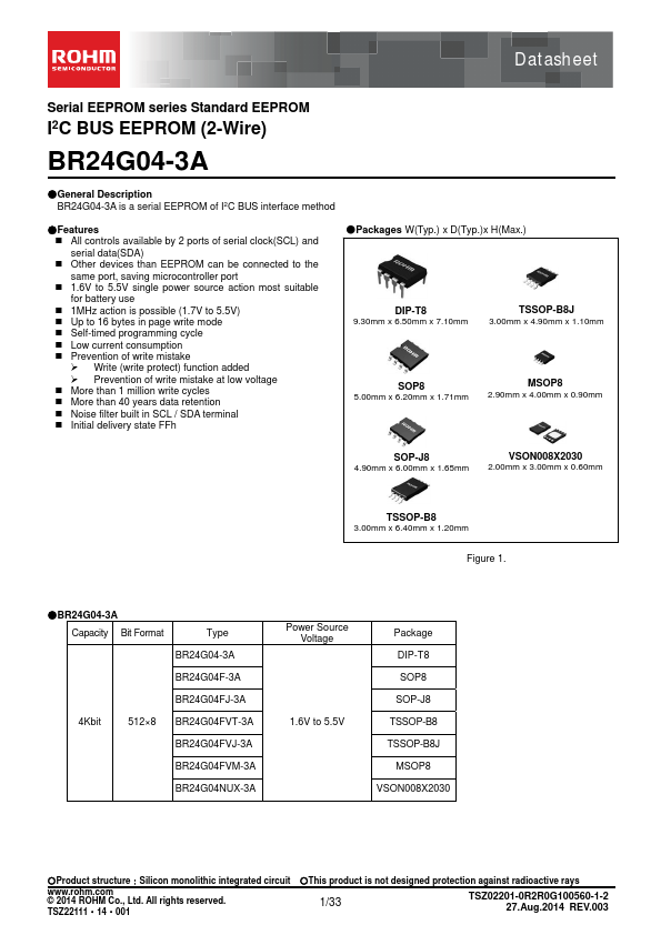 BR24G04-3A