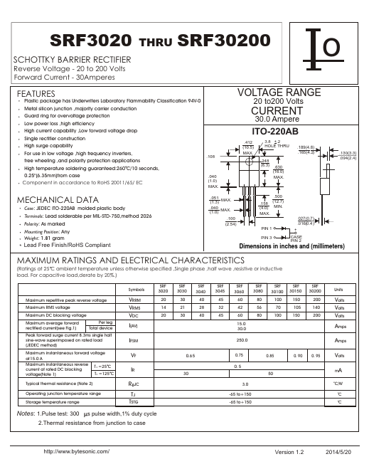 SRF30100