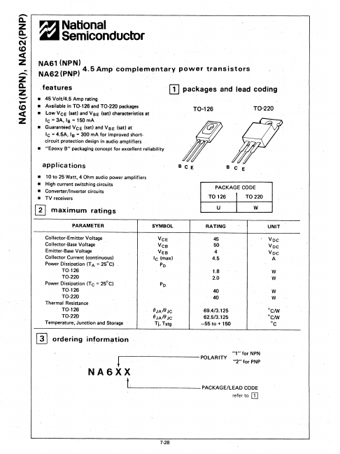 NA62