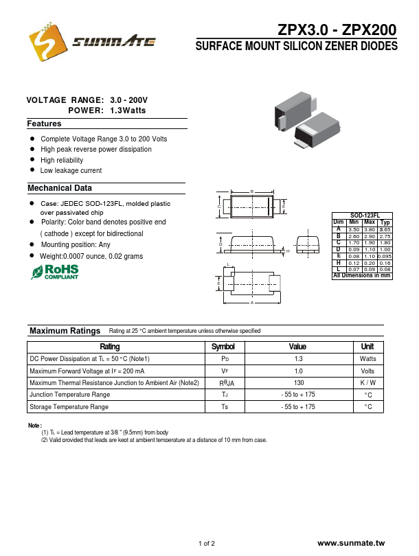 ZPX36 SunMate