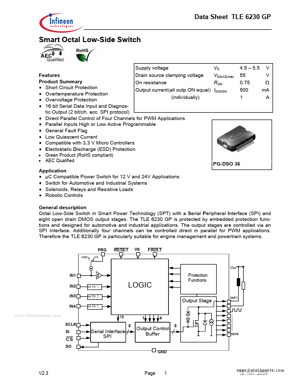 <?=TDA6230GP?> डेटा पत्रक पीडीएफ