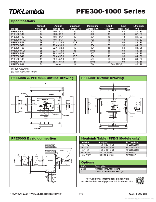 PFE700S-48