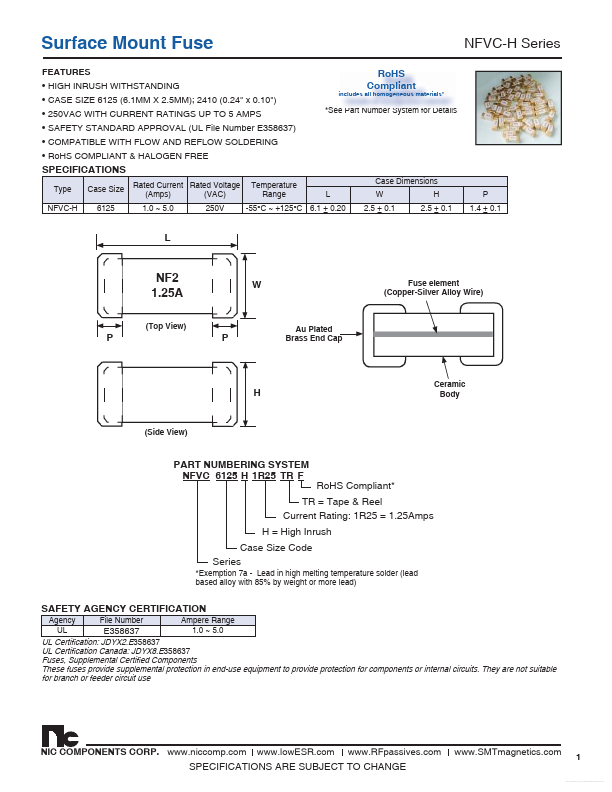 NFVC6125H1R00TRF