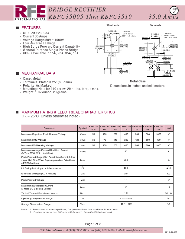 KBPC3502