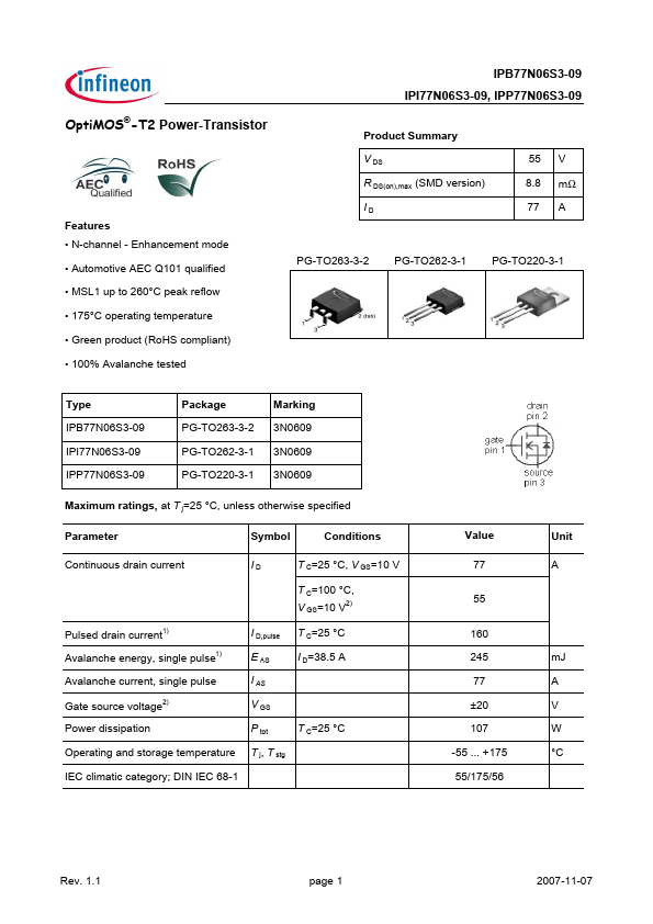 IPP77N06S3-09