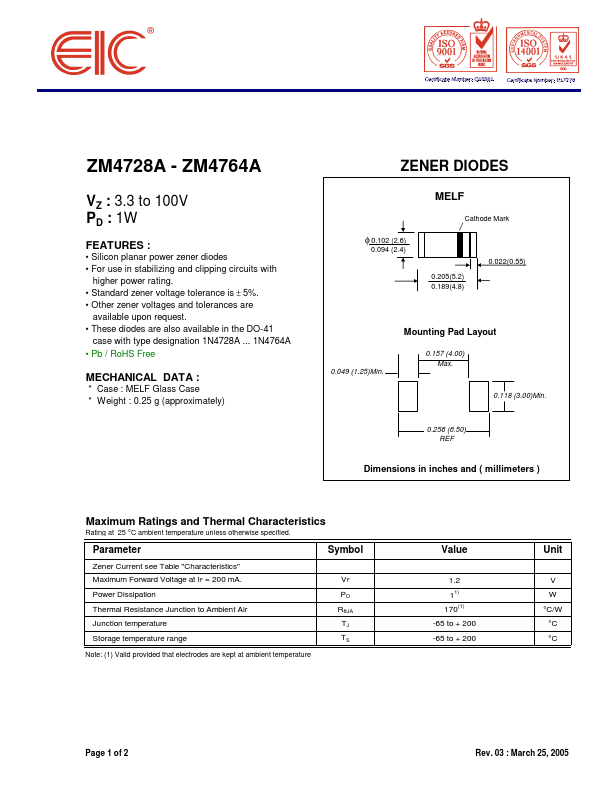 ZM4752A