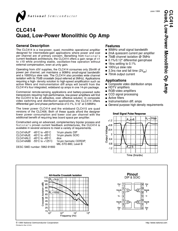 CLC414 National Semiconductor
