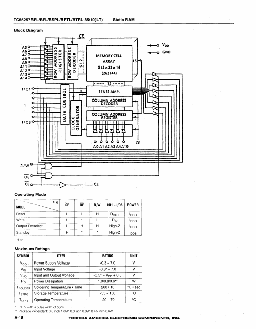 TC55257BSPL-85LT