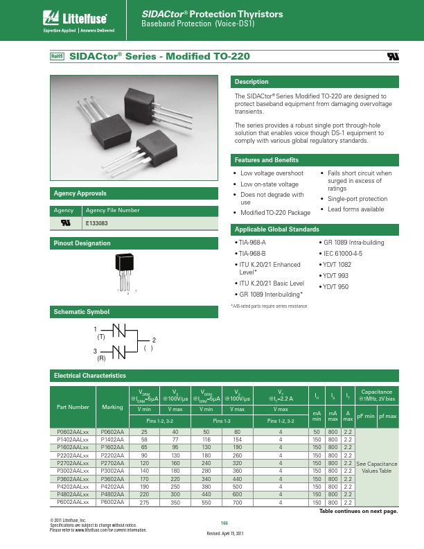 P1602AC Littelfuse