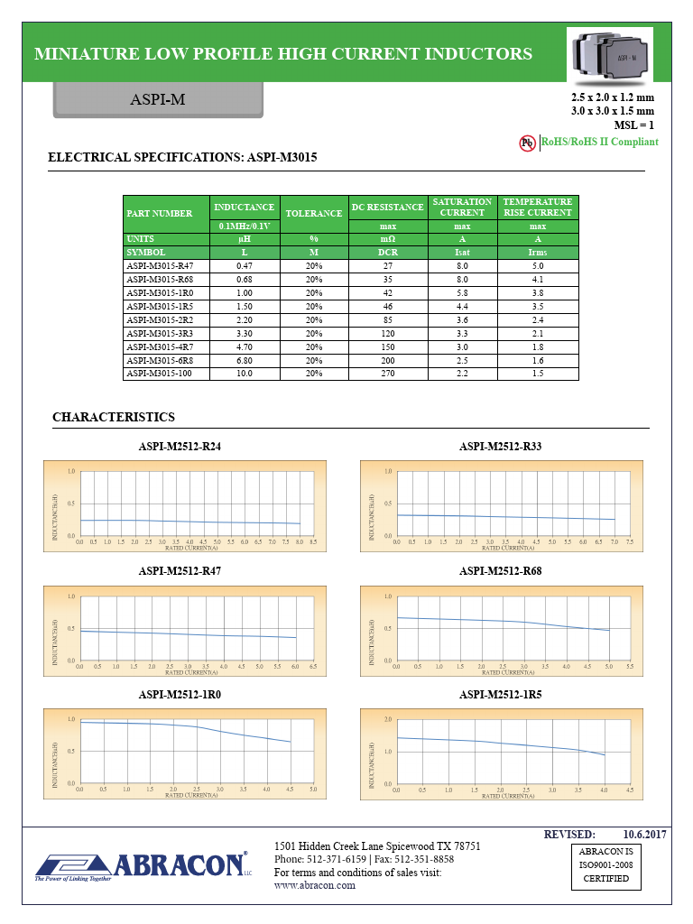 ASPI-M2512-R24