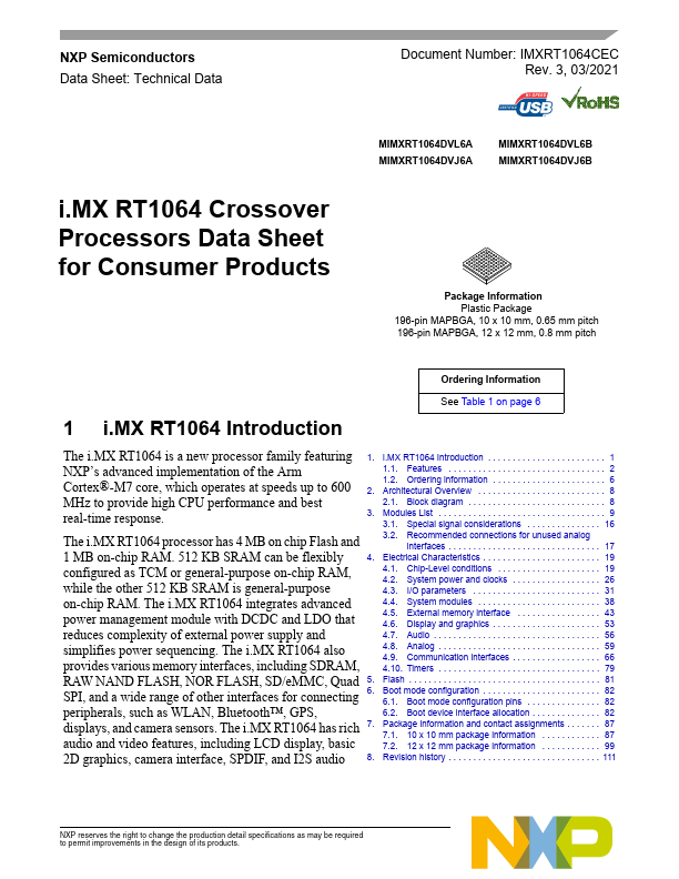 IMXRT1064CEC NXP